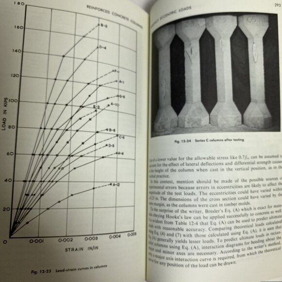 Symposium on Reinforced Concrete Columns SP-13 HC HB 1966 ACI Hardcover - Picture 9 of 12